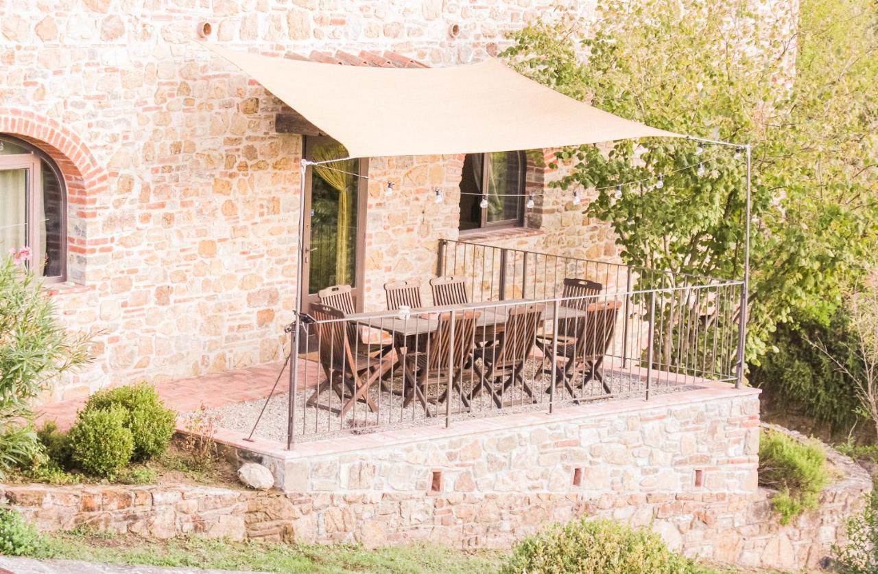 La Gufaia - Holiday House With Private Pool Near Florence Carmignano Exterior foto